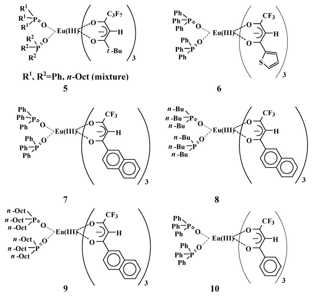 Materials 03 04080 g008 1024