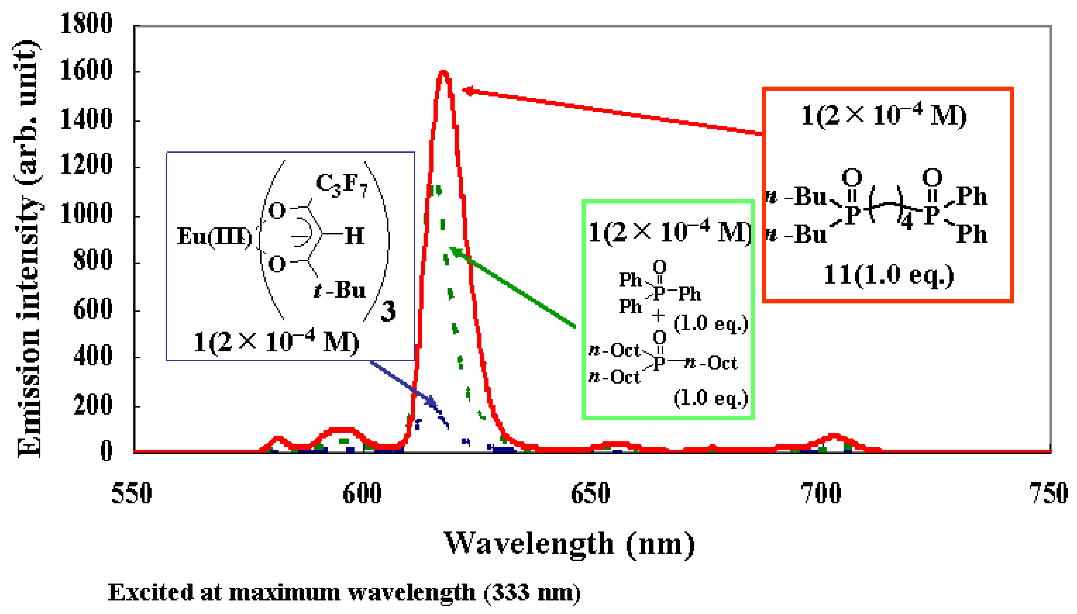 Materials 03 04080 g009