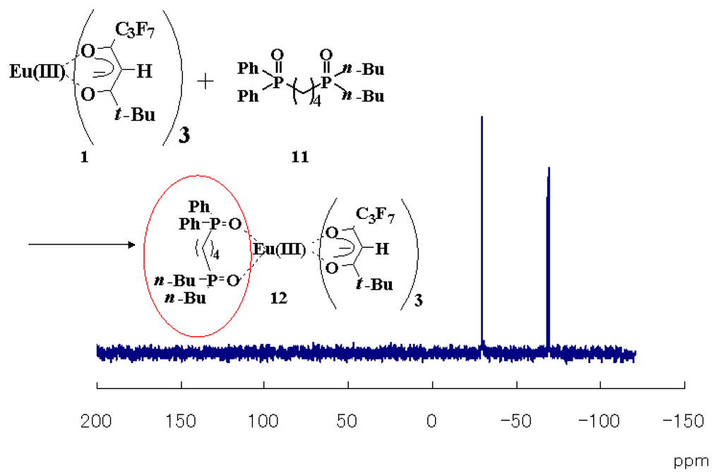 Materials 03 04080 g010 1024