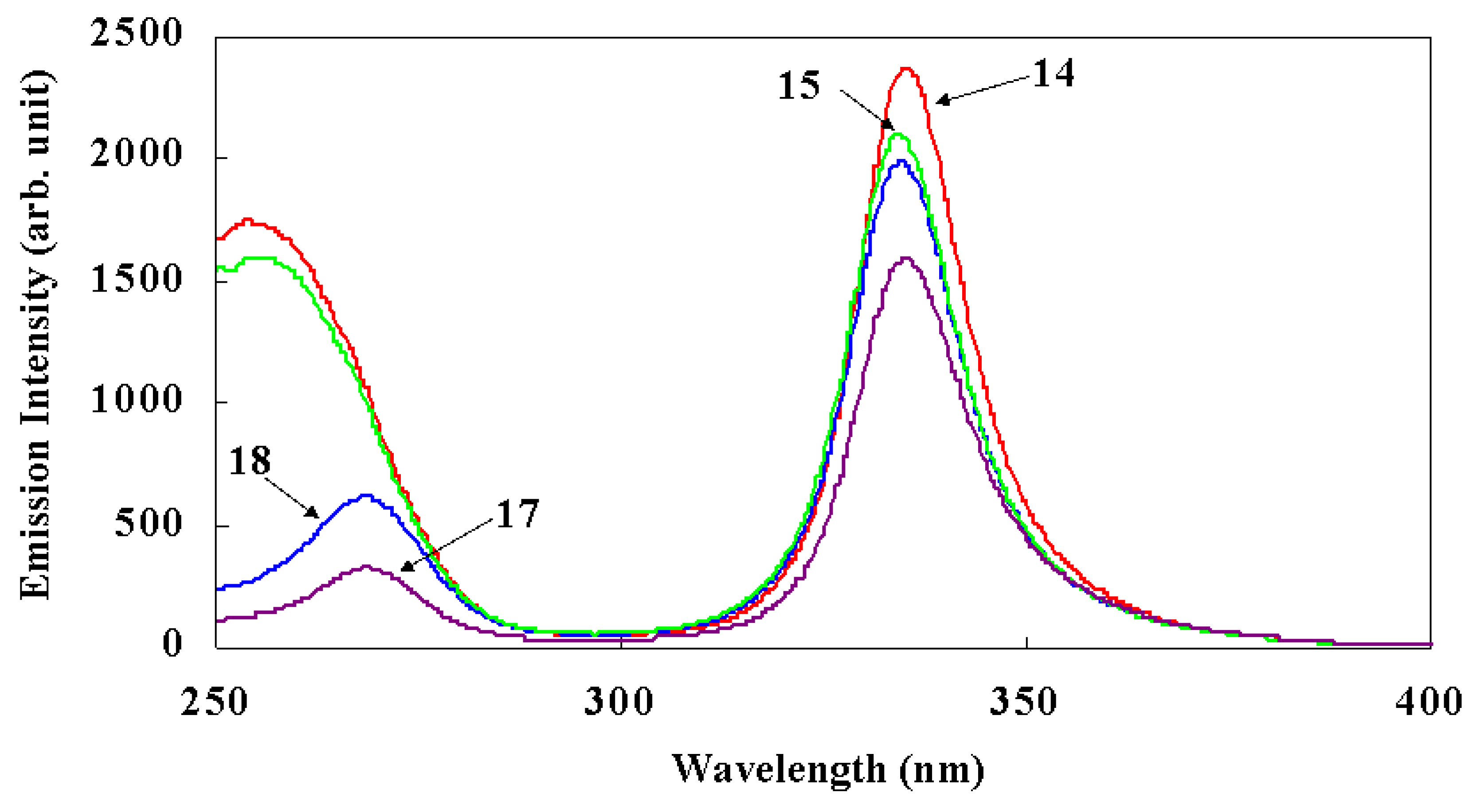 Materials 03 04080 g012