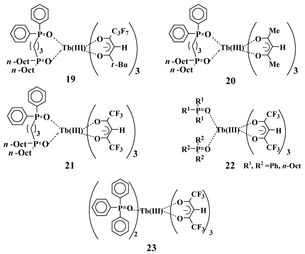 Materials 03 04080 g013 1024
