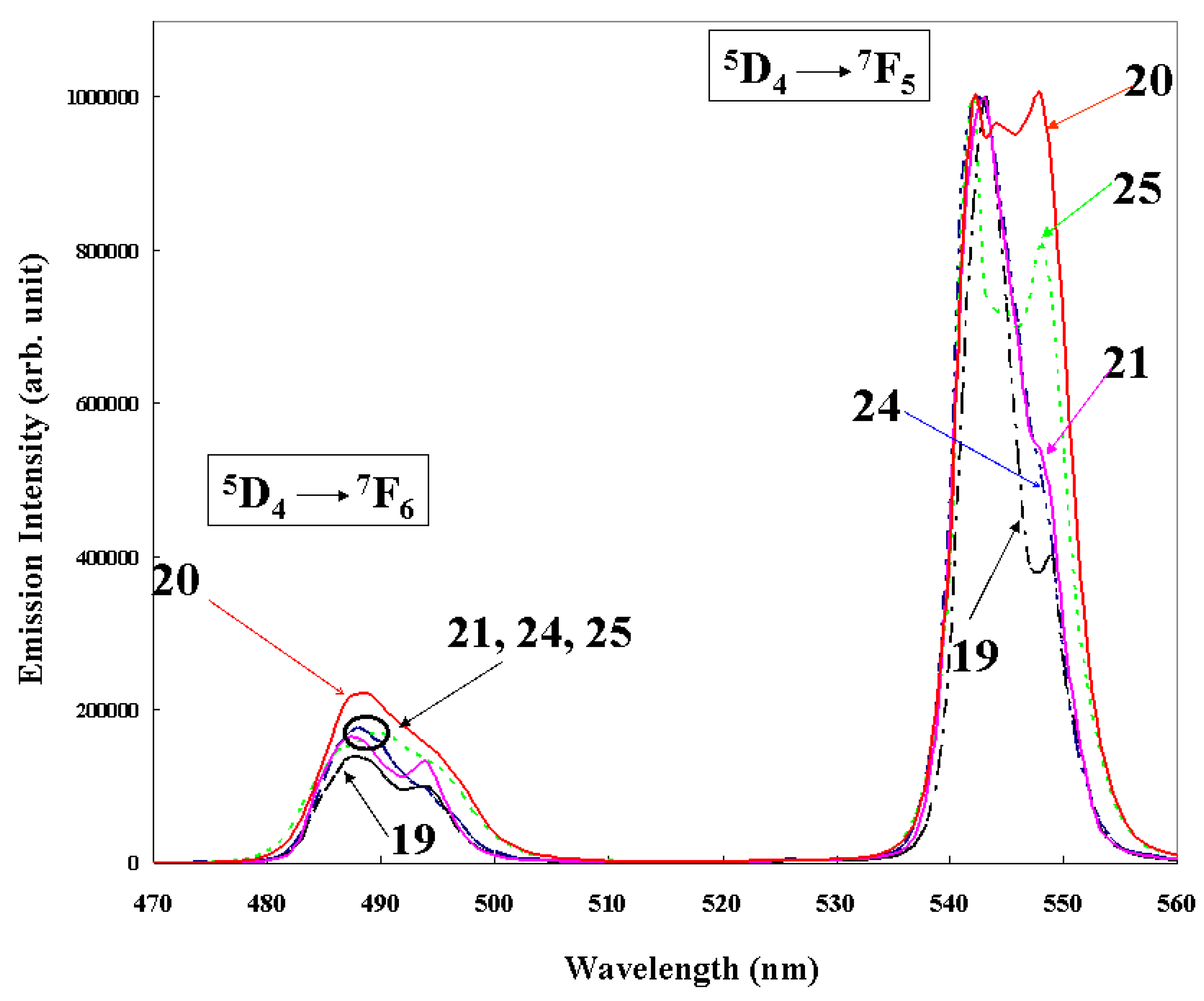 Materials 03 04080 g016