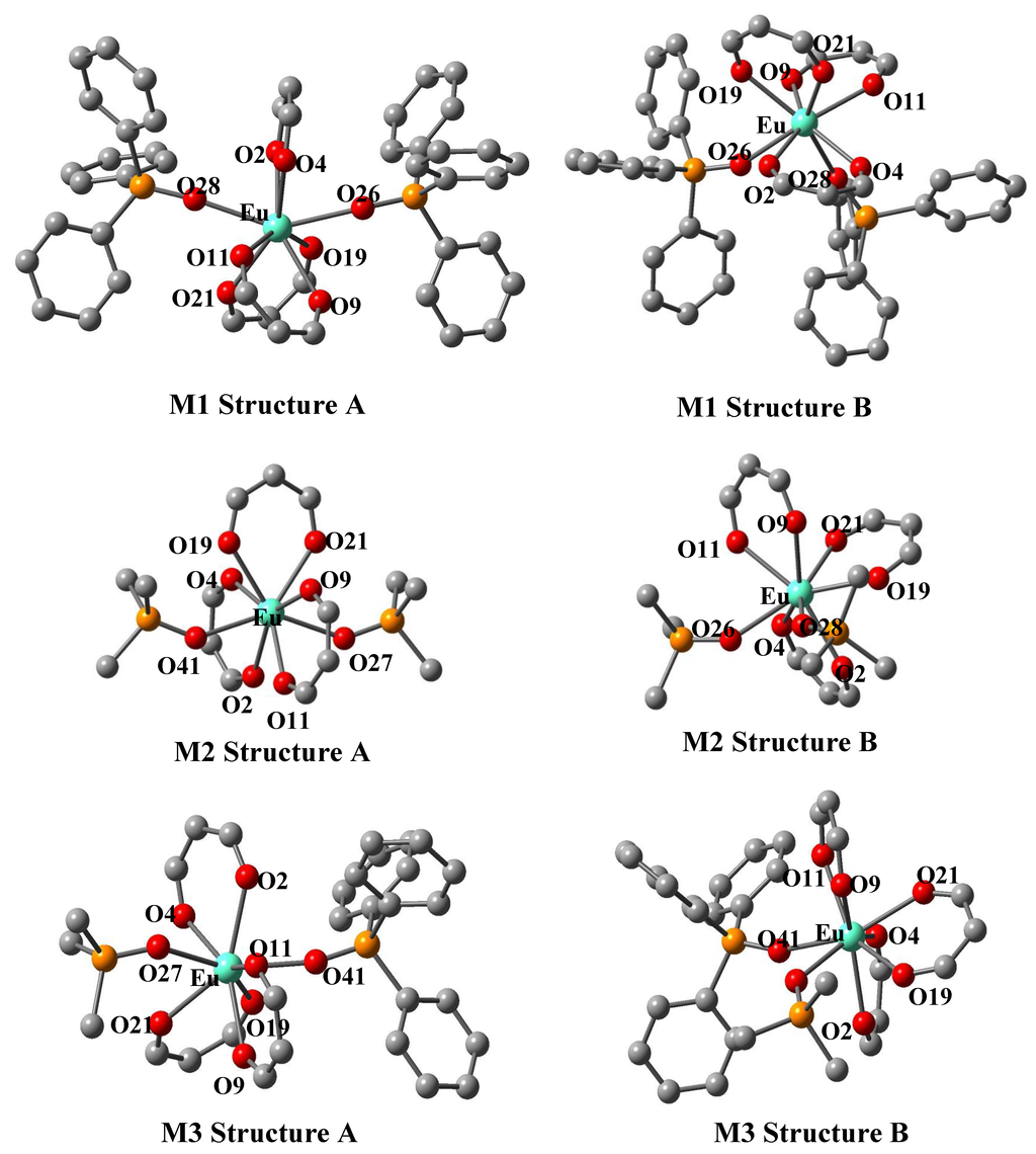 Materials 03 04080 g017 1024