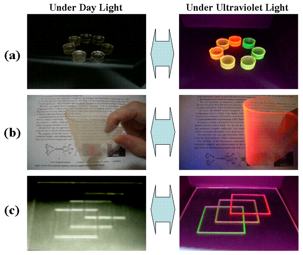 Materials 03 04080 g019 1024