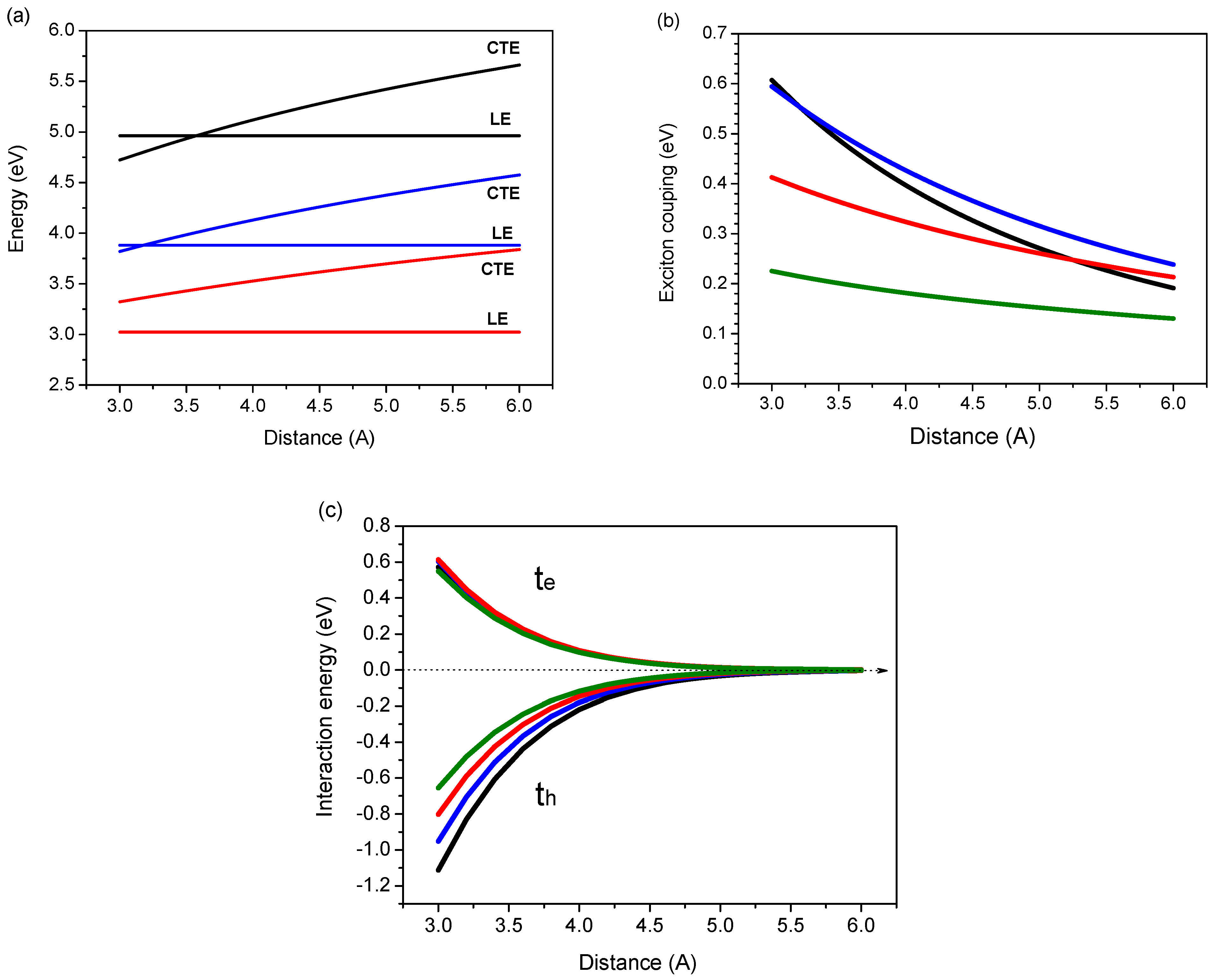 Materials 03 04214 g001