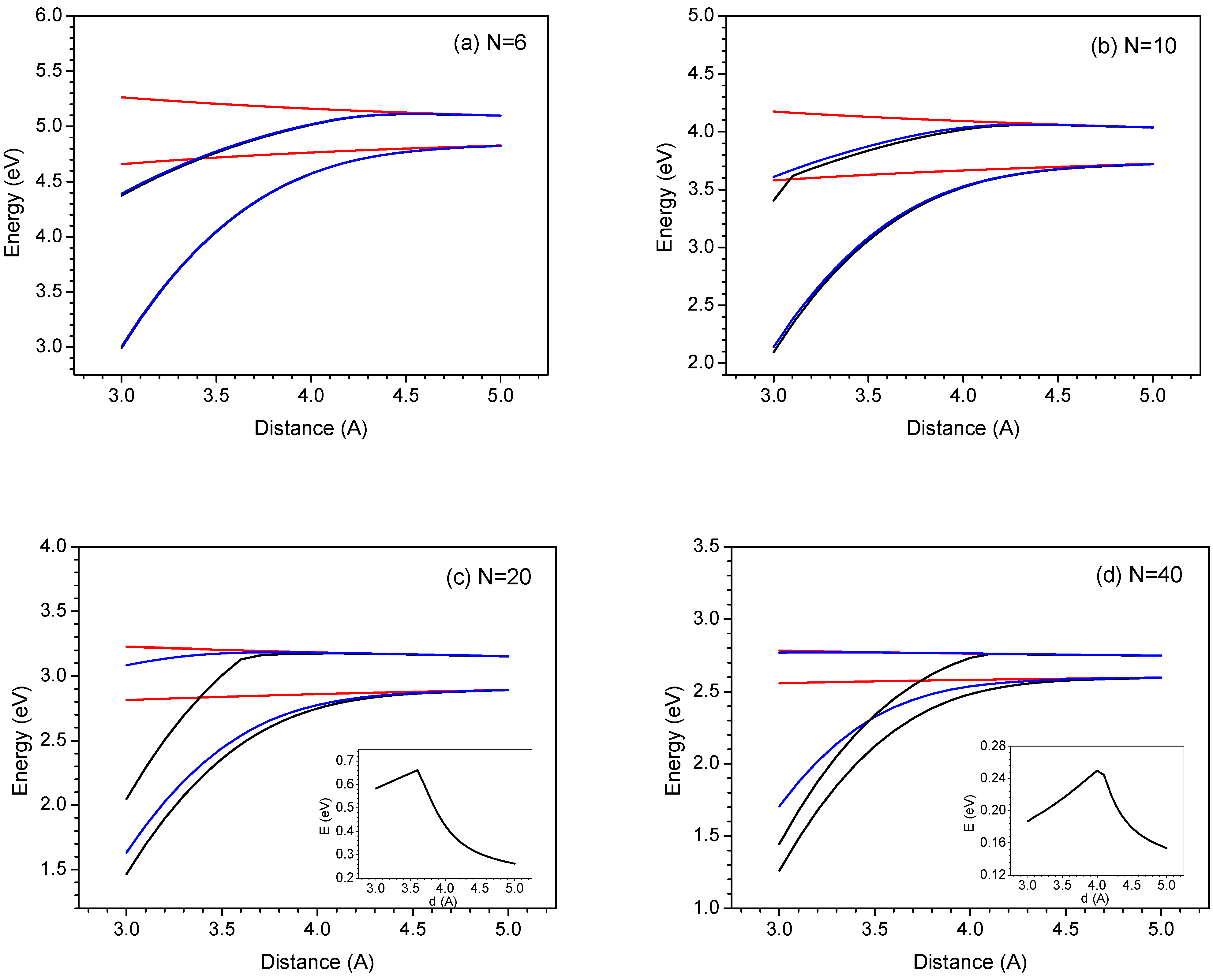 Materials 03 04214 g002