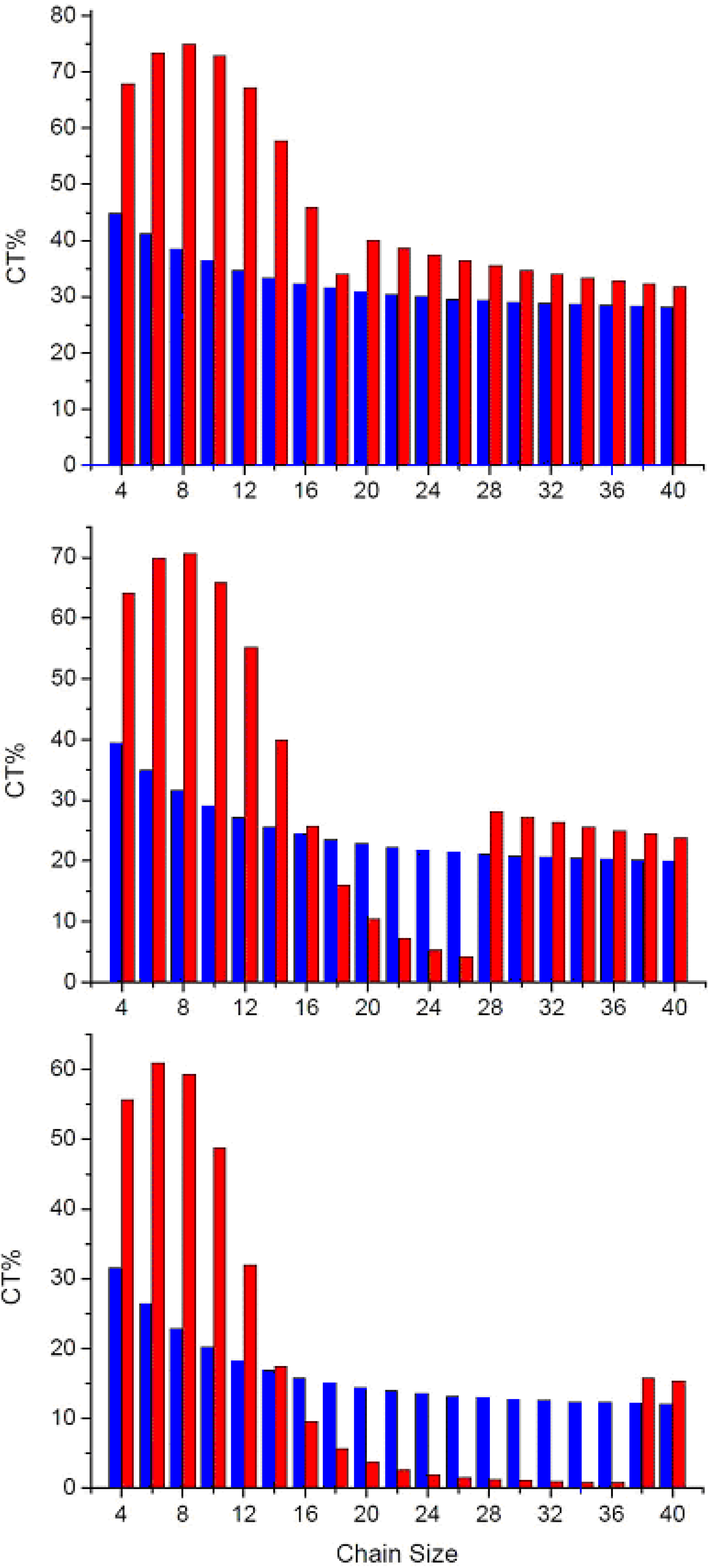 Materials 03 04214 g003