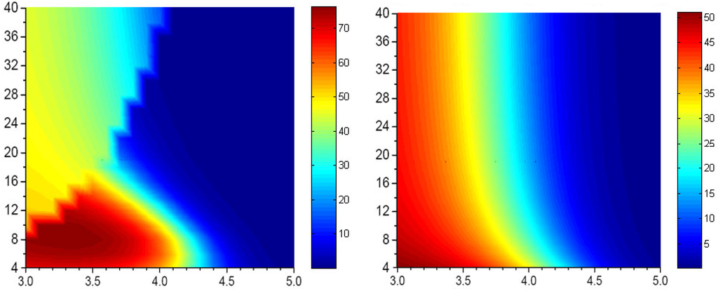 Materials 03 04214 g004 1024