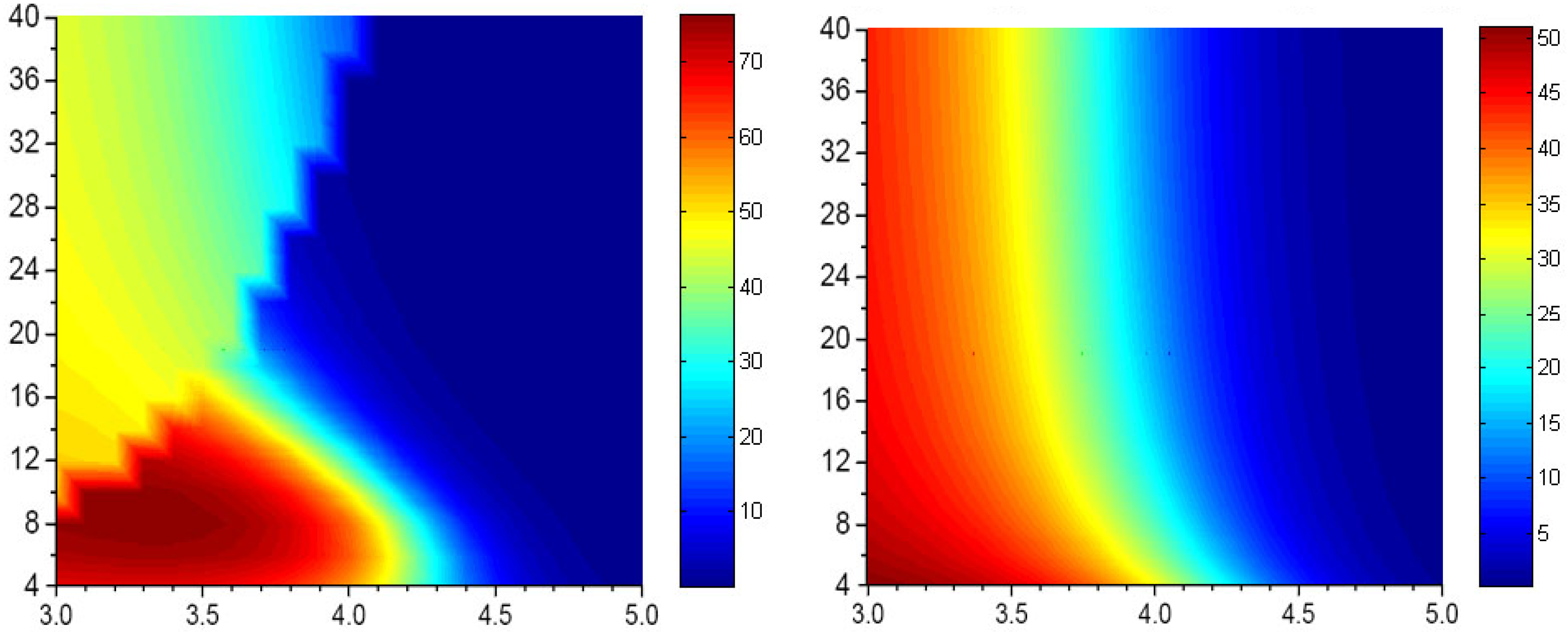 Materials 03 04214 g004