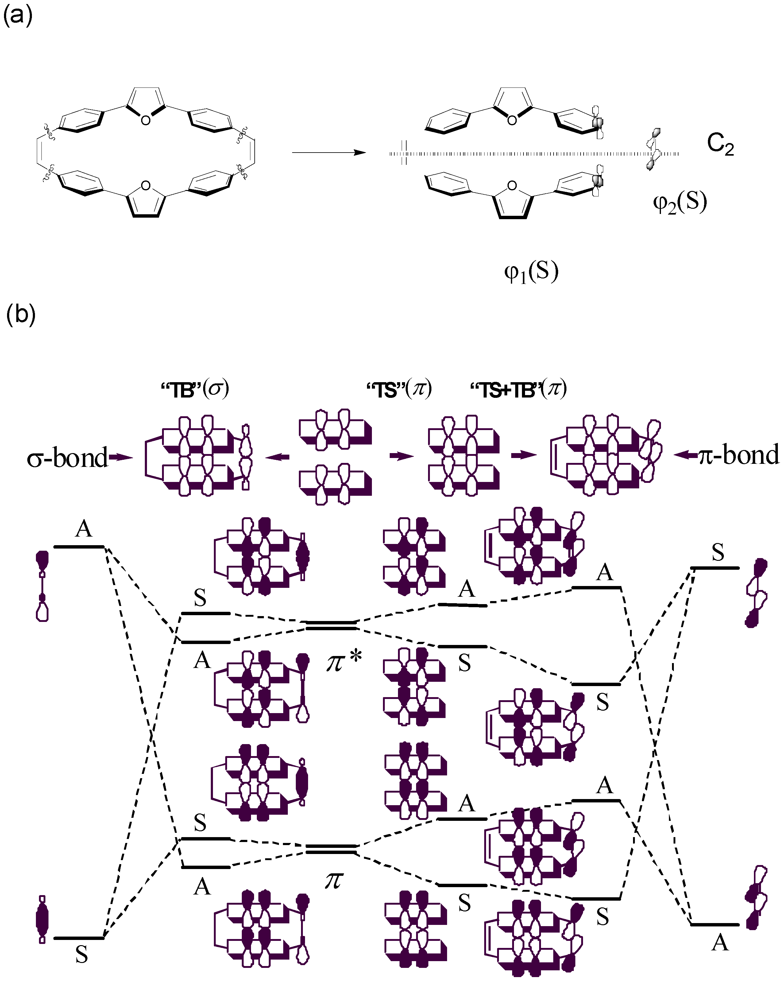 Materials 03 04214 g008