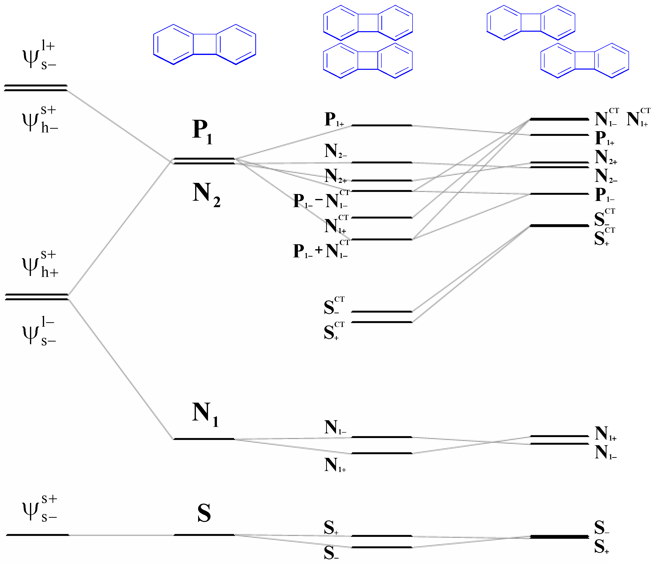 Materials 03 04214 g010