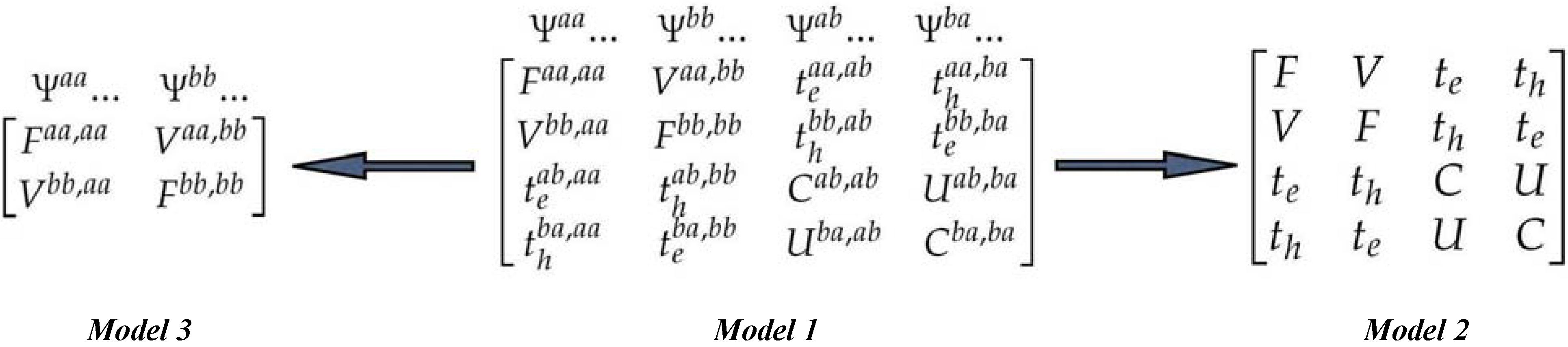 Materials 03 04214 g011