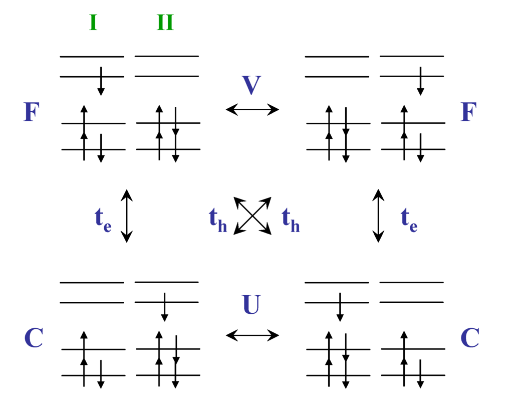 Materials 03 04214 g014 1024