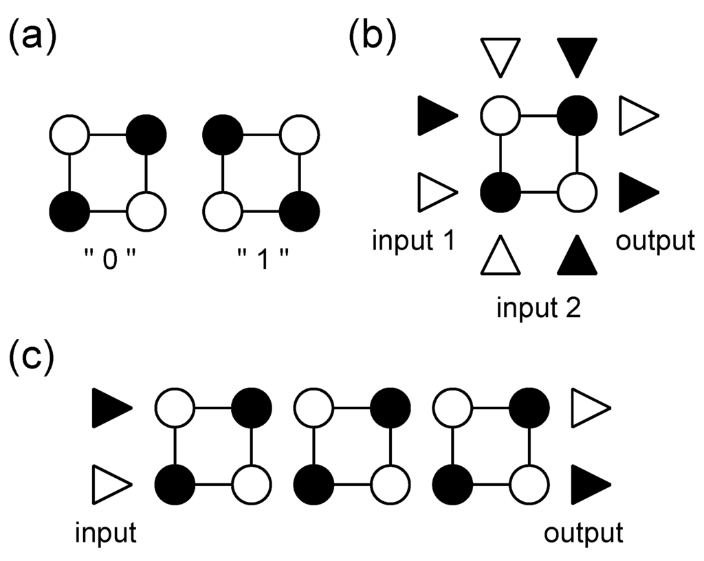 Materials 03 04277 g001 1024