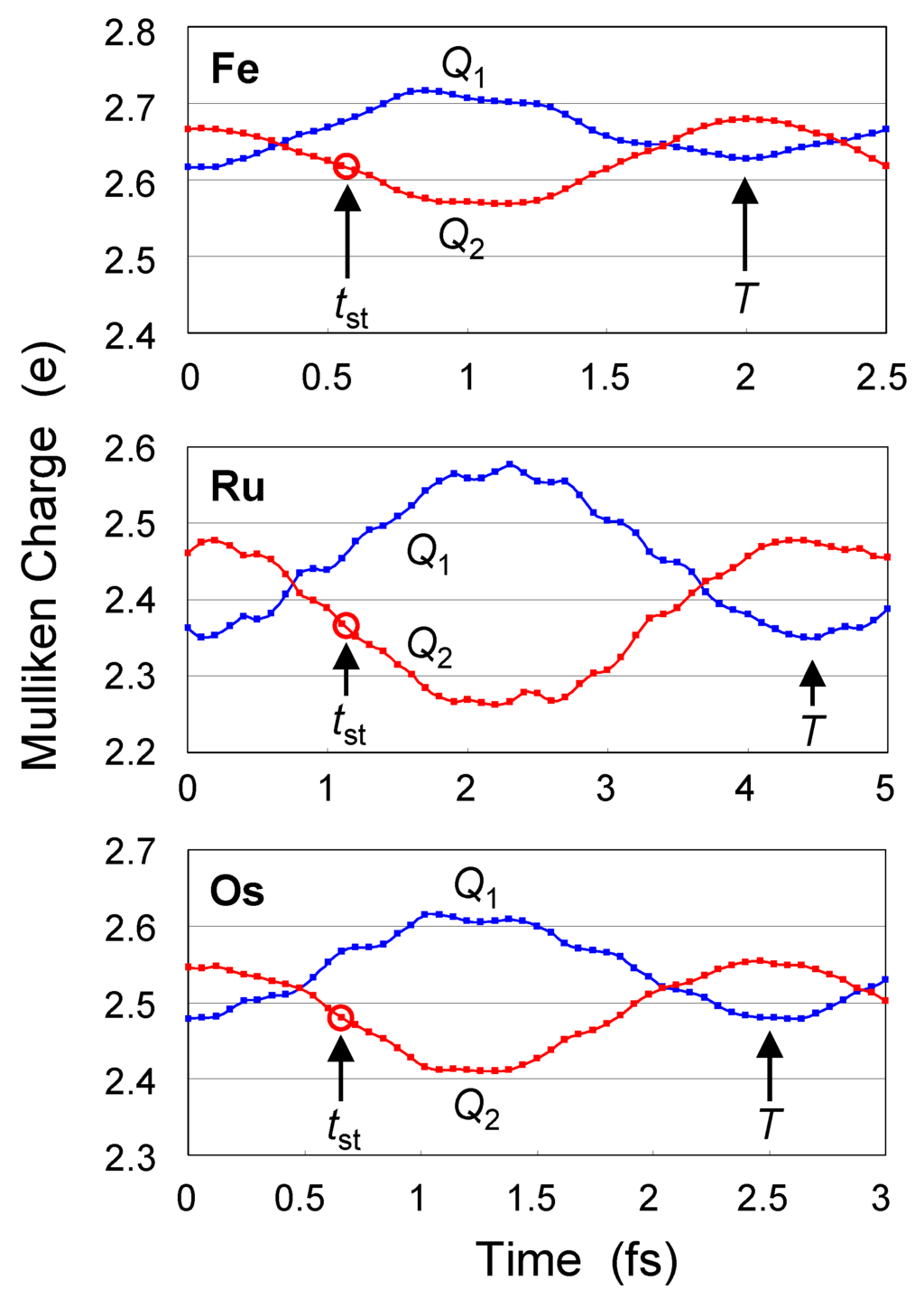 Materials 03 04277 g006 1024
