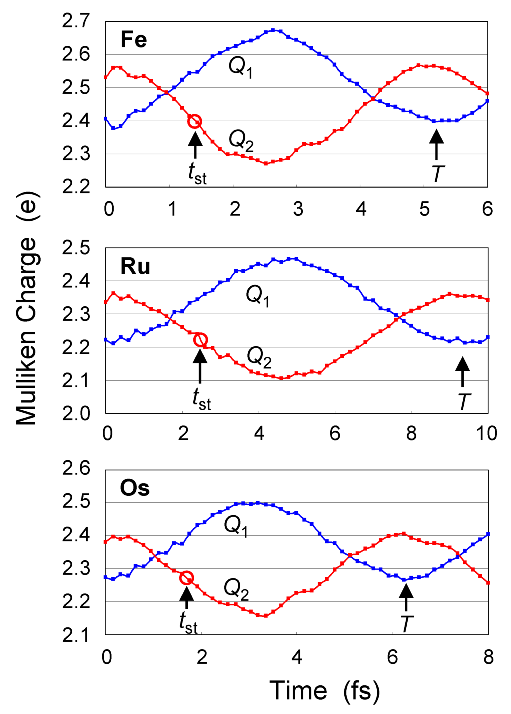 Materials 03 04277 g007 1024