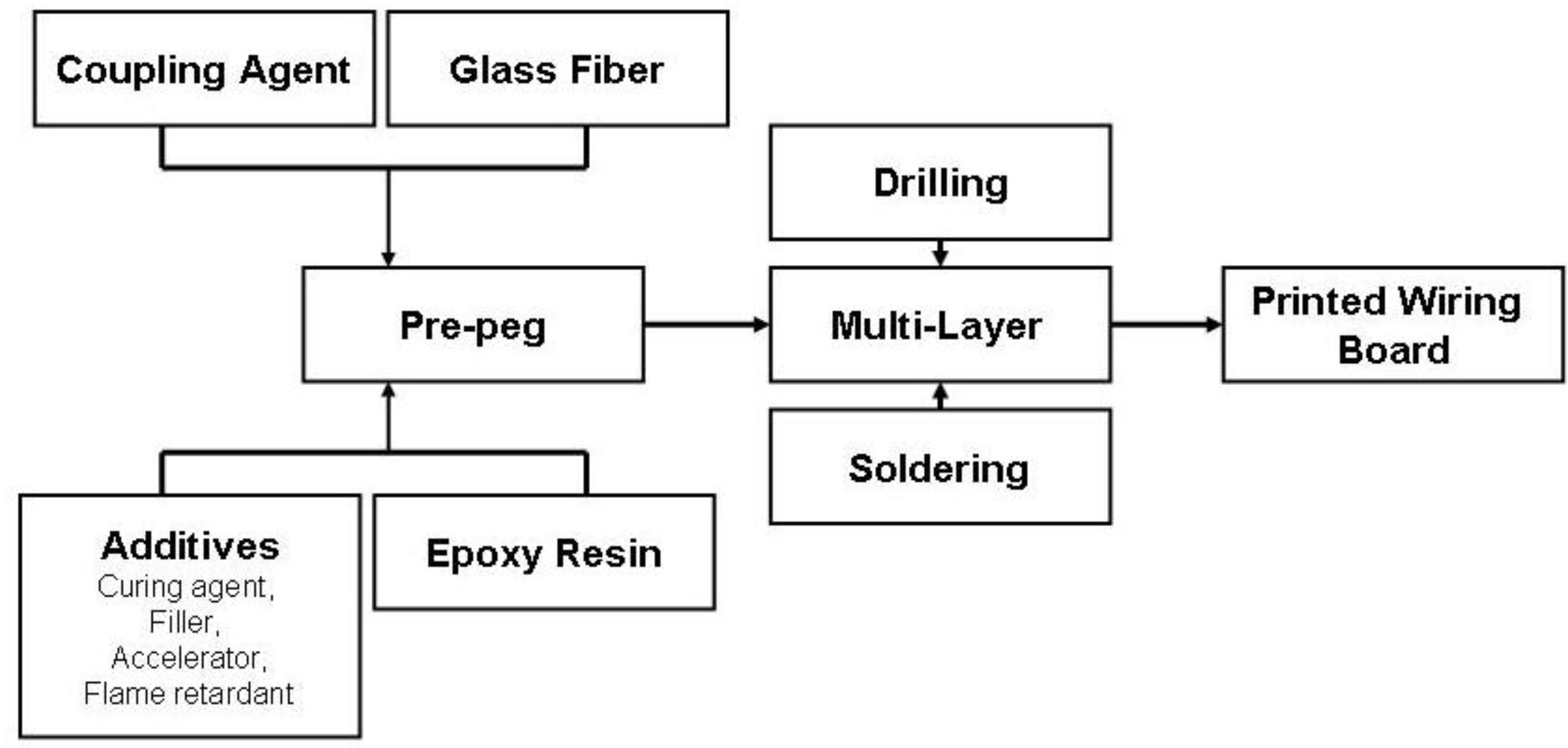 Materials 03 04300 g023