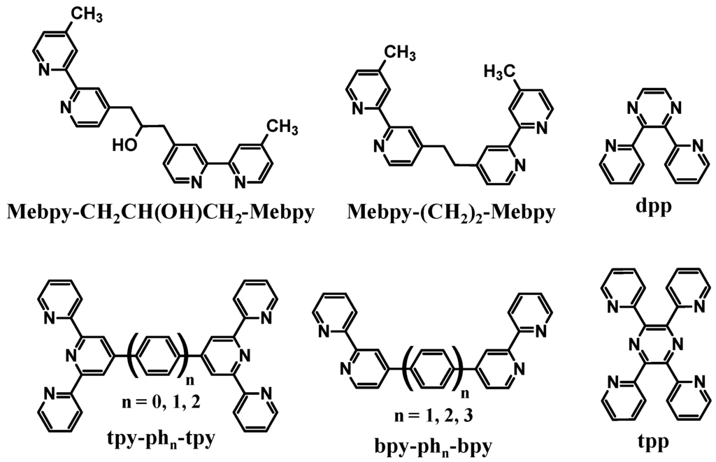 Materials 03 04328 g002 1024
