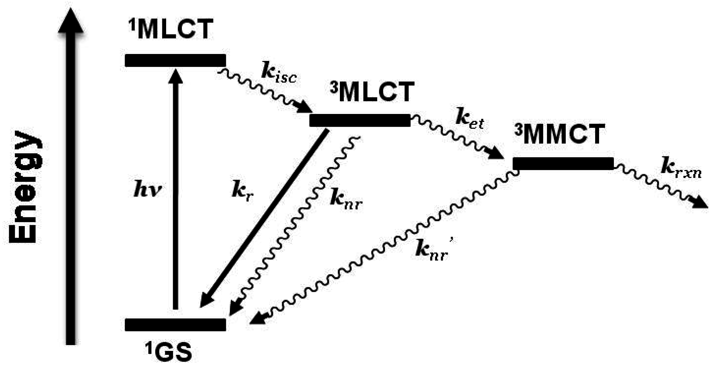 Materials 03 04328 g006
