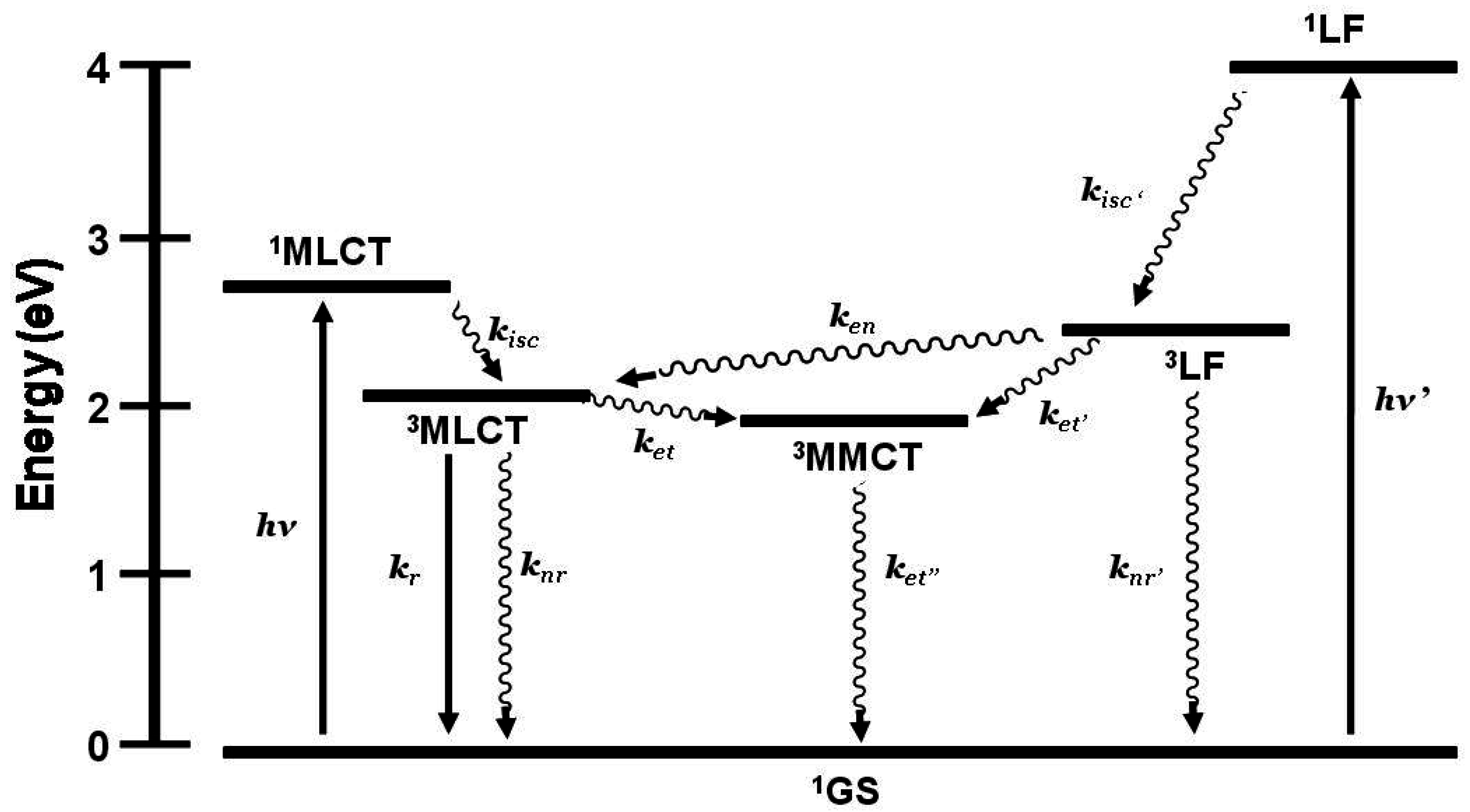 Materials 03 04328 g008