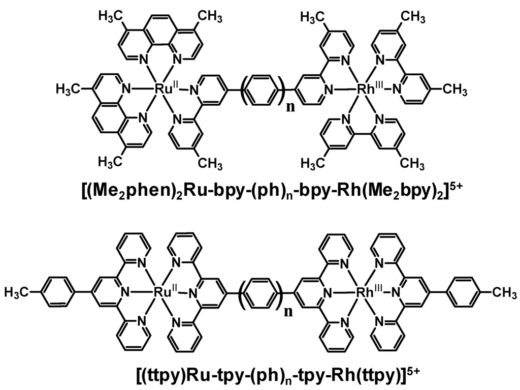 Materials 03 04328 g009 1024