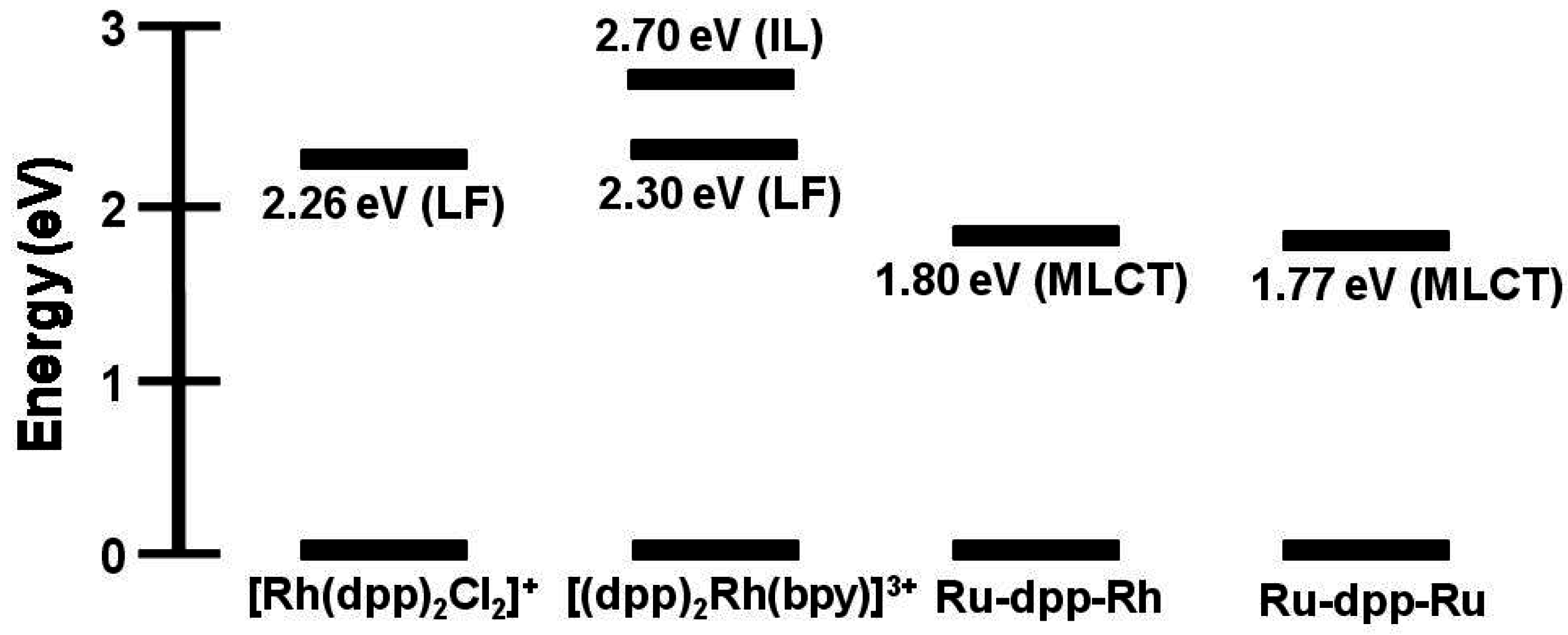 Materials 03 04328 g011