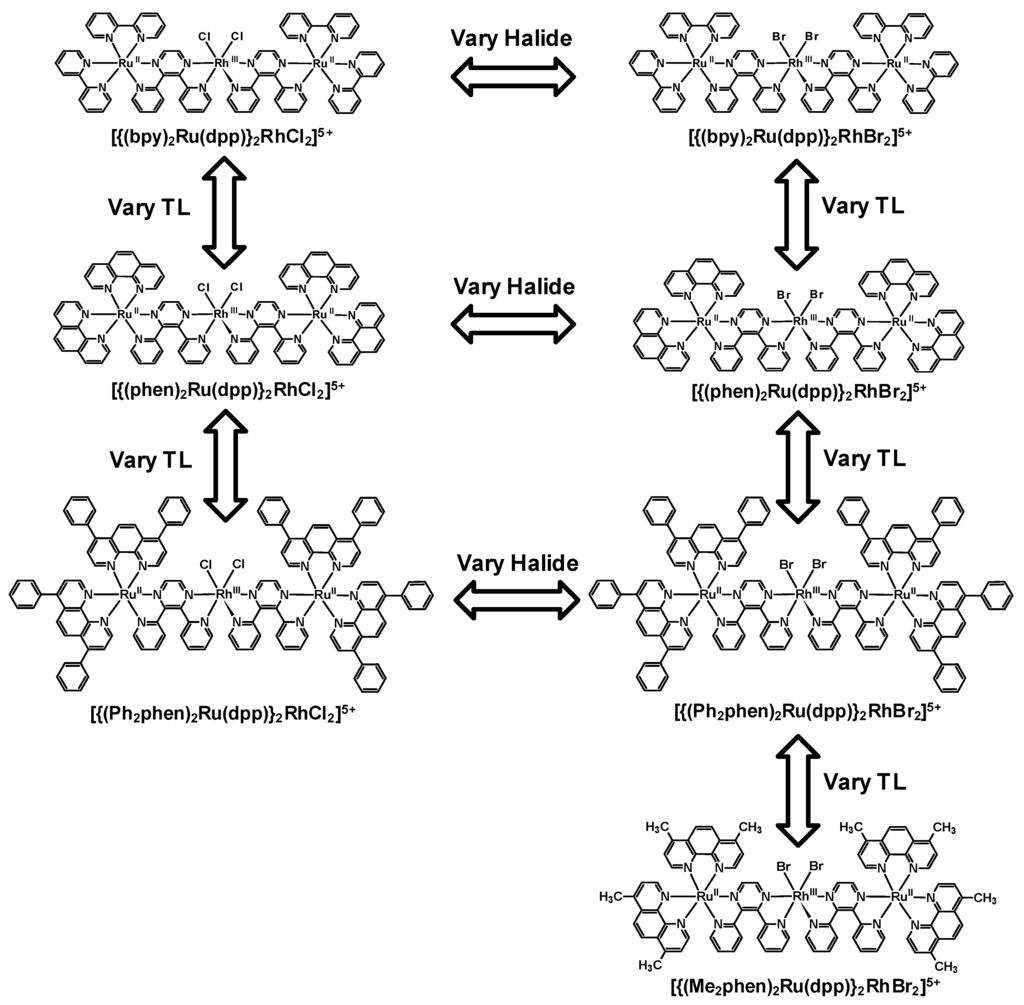 Materials 03 04328 g012 1024