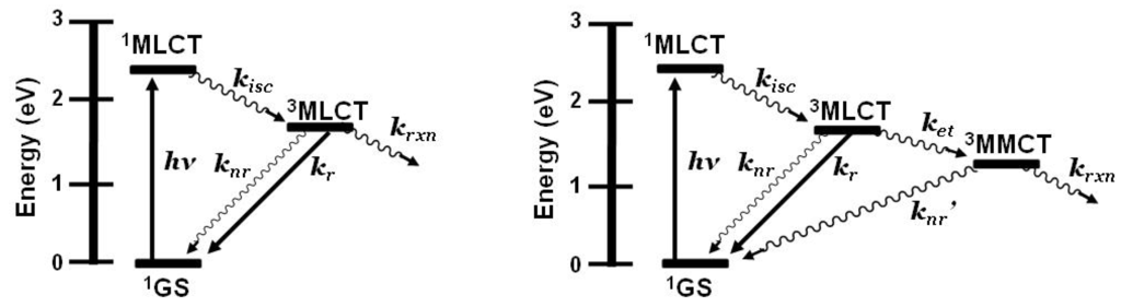 Materials 03 04328 g013 1024