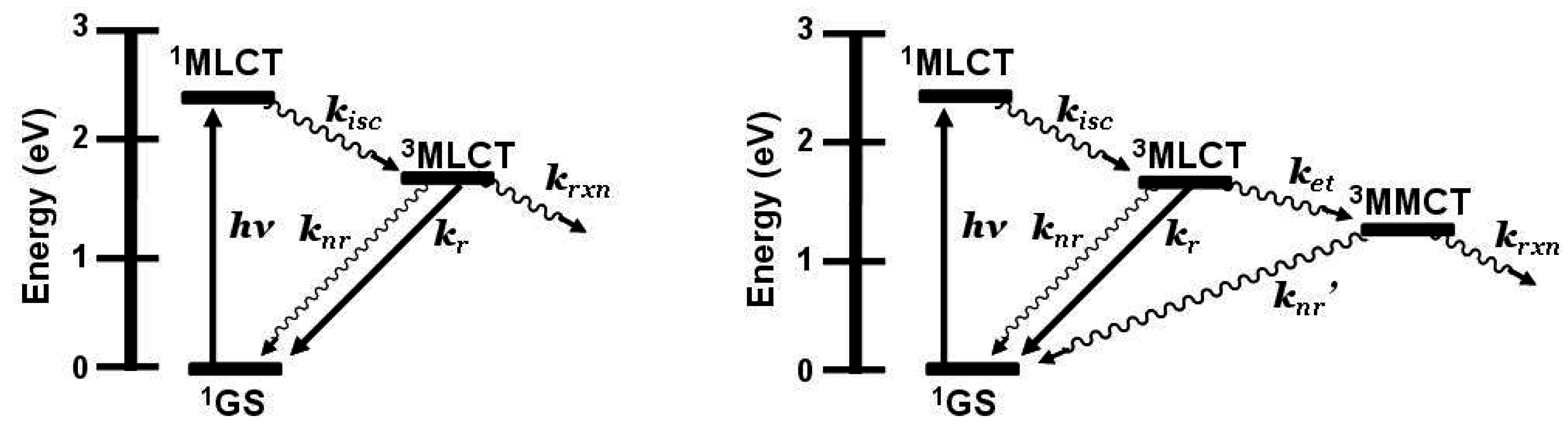 Materials 03 04328 g013