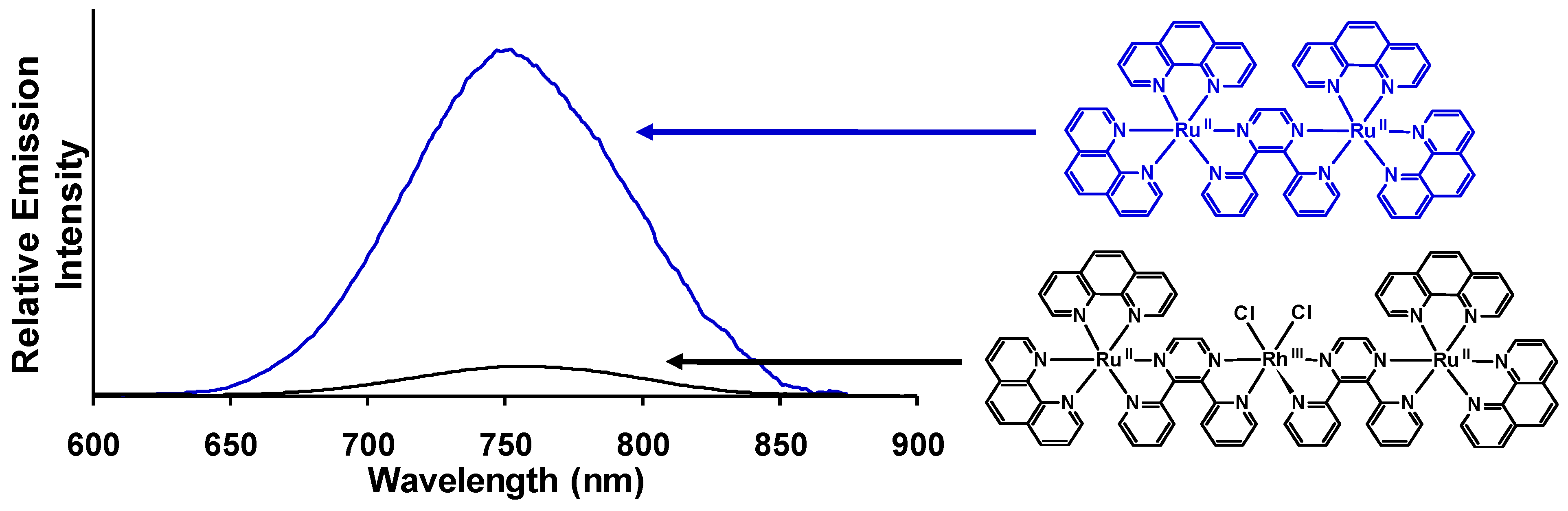 Materials 03 04328 g014