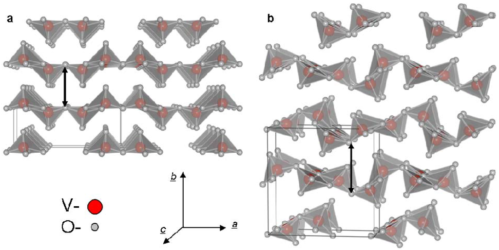 Materials 03 04428 g001 1024