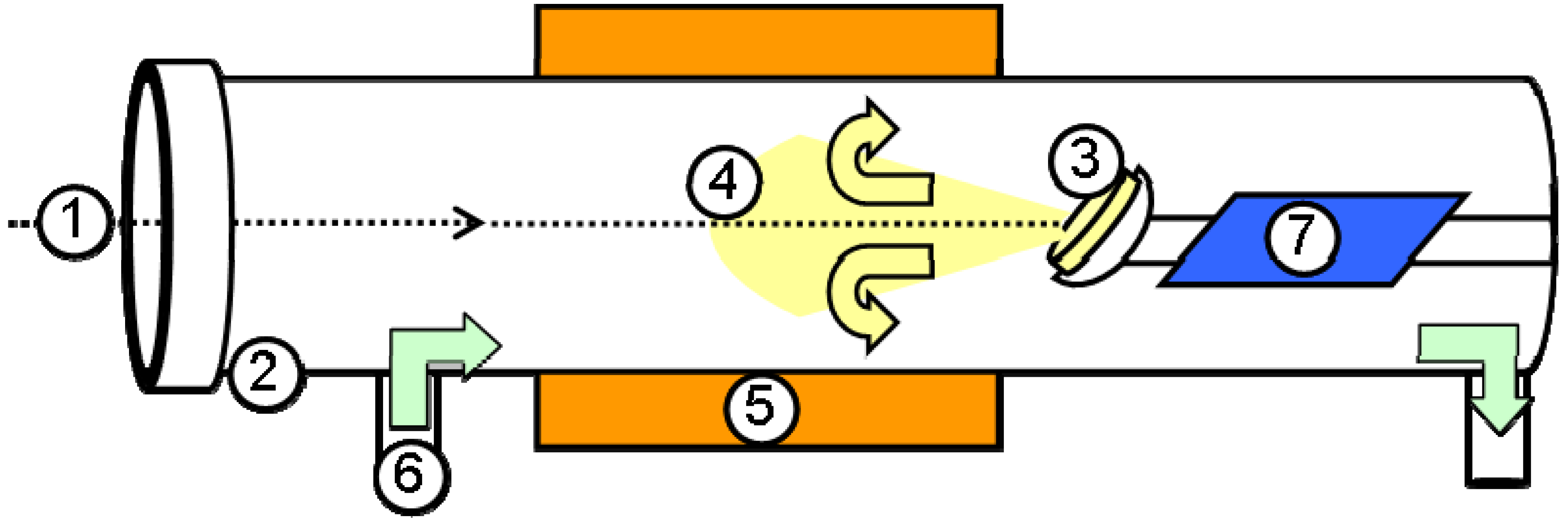 Materials 03 04428 g002