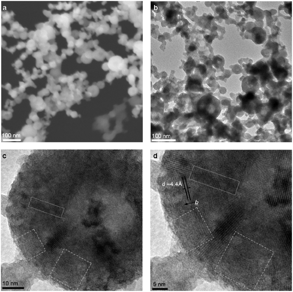 Materials 03 04428 g003 1024