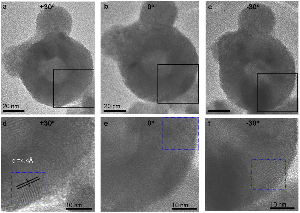 Materials 03 04428 g005 1024