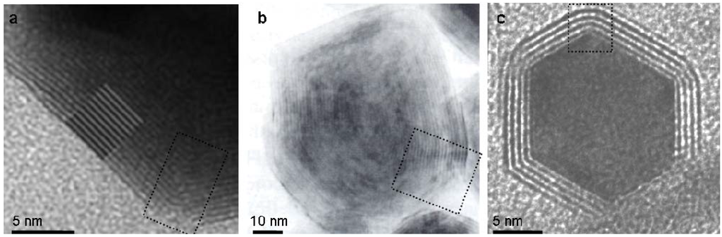 Materials 03 04428 g008 1024