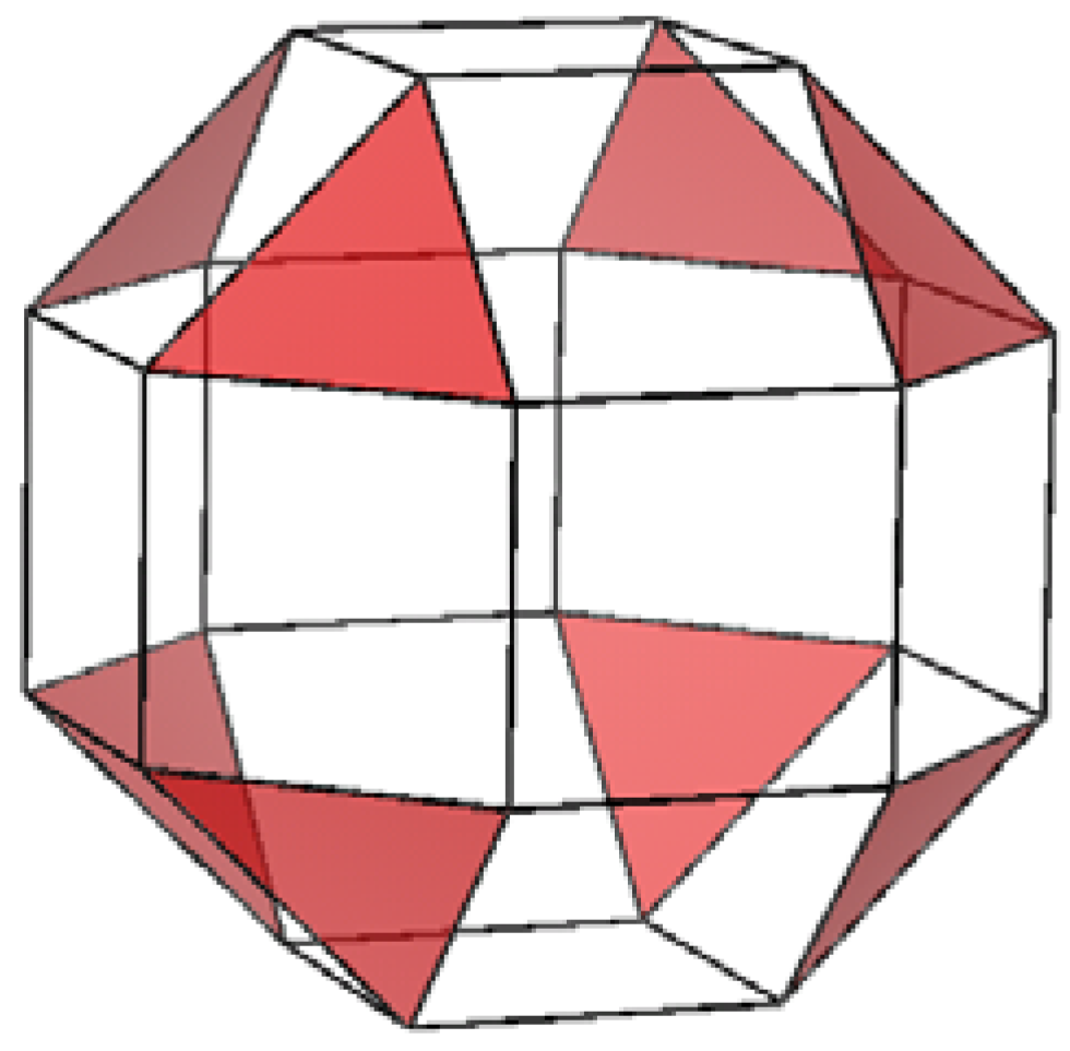 Materials 03 04428 g009 1024