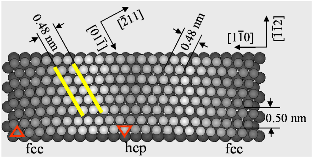 Materials 03 04518 g001 1024