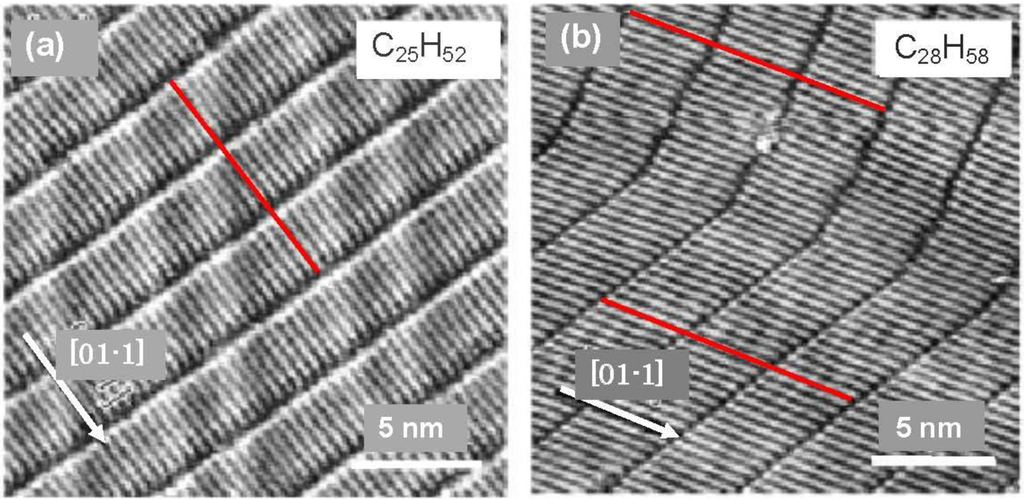 Materials 03 04518 g002 1024