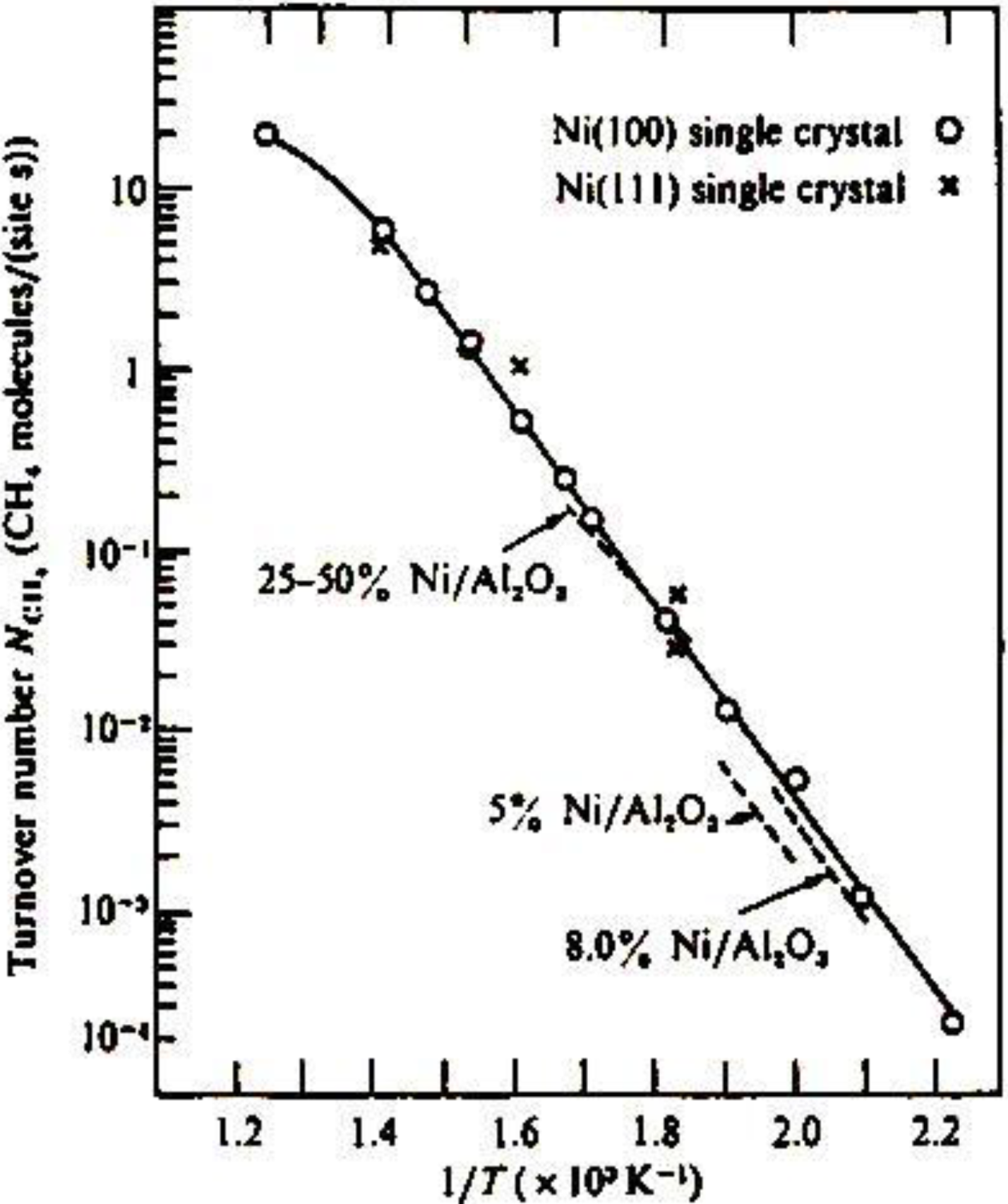 Materials 03 04518 g012