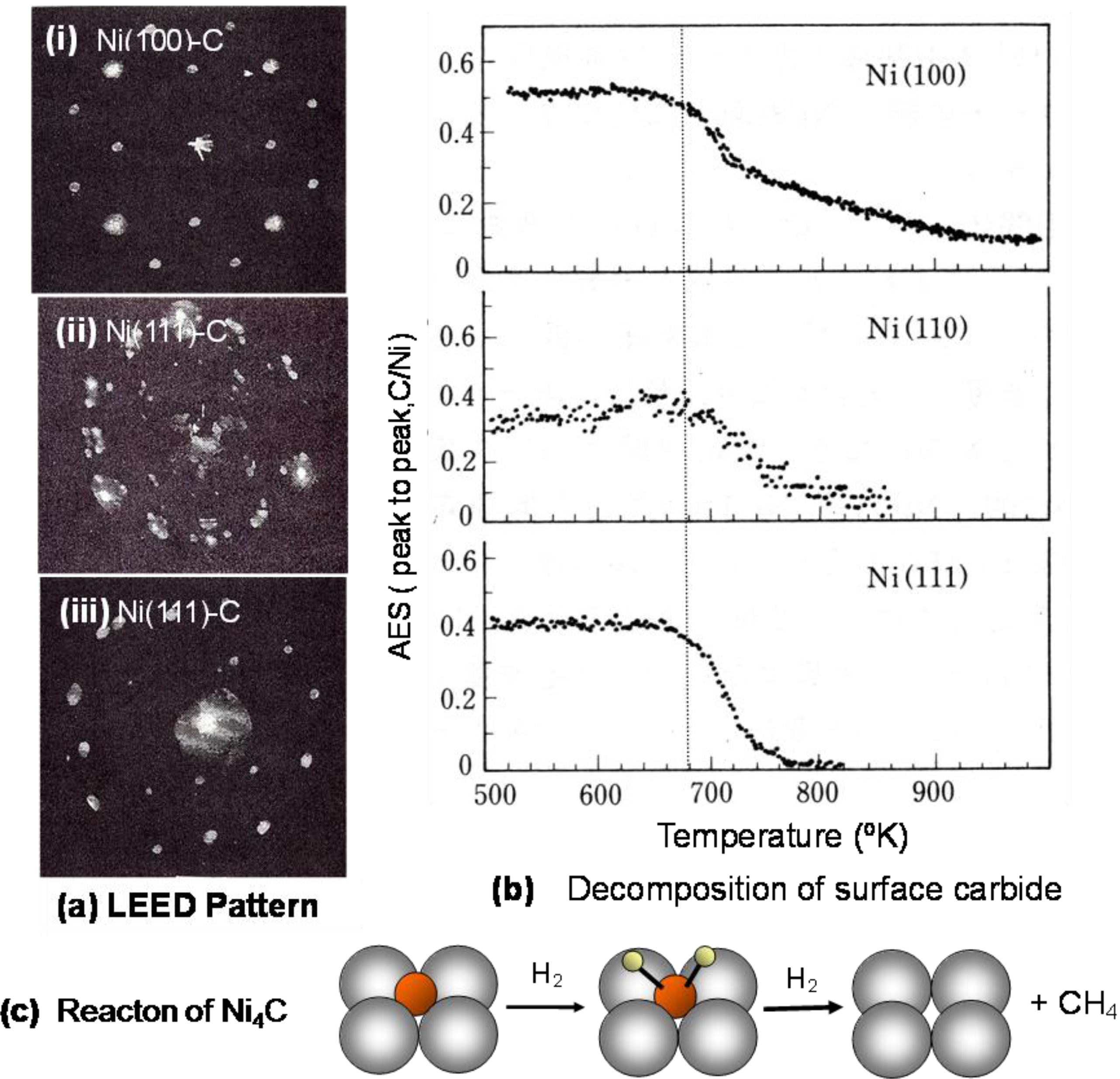 Materials 03 04518 g013
