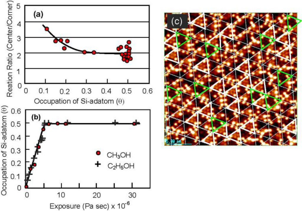 Materials 03 04518 g017 1024