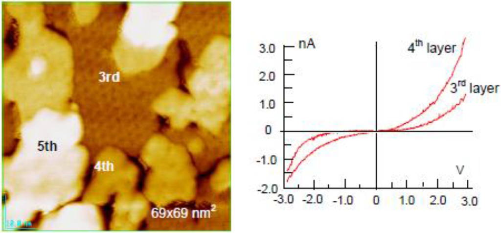 Materials 03 04518 g019 1024