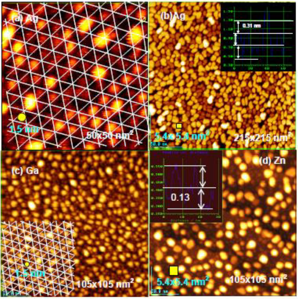 Materials 03 04518 g021 1024