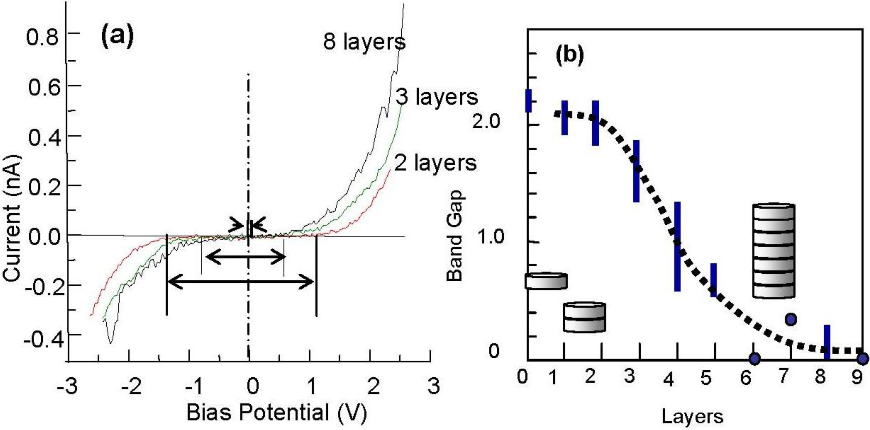 Materials 03 04518 g022