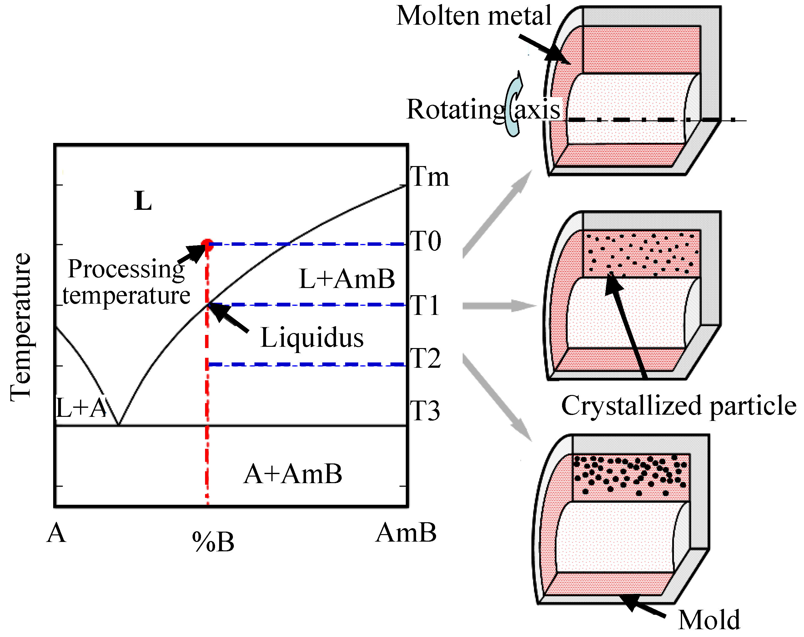Materials 03 04639 g002