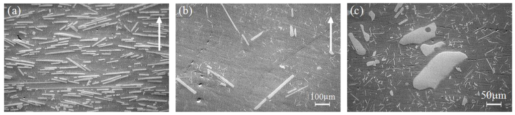 Materials 03 04639 g005 1024