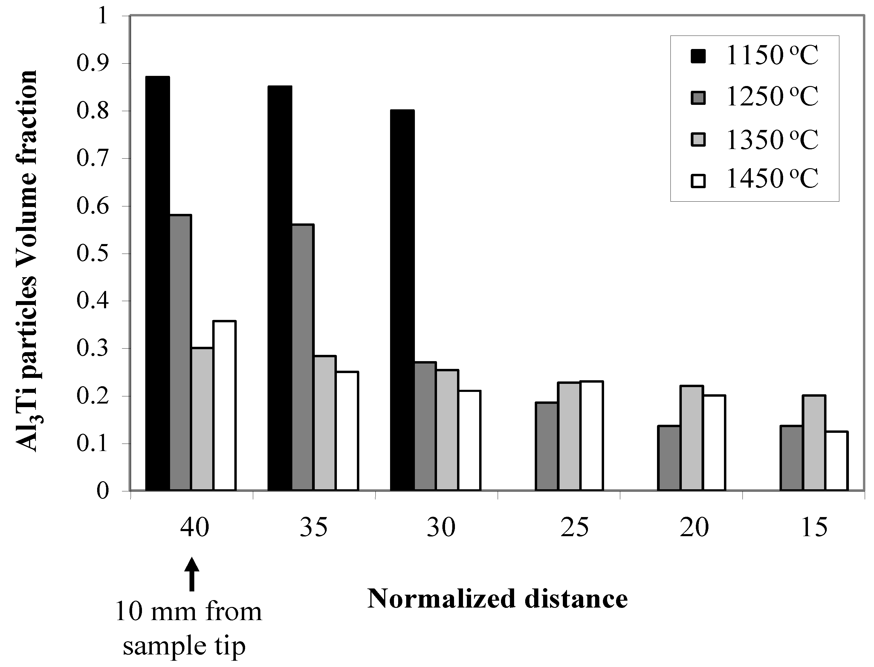 Materials 03 04639 g014