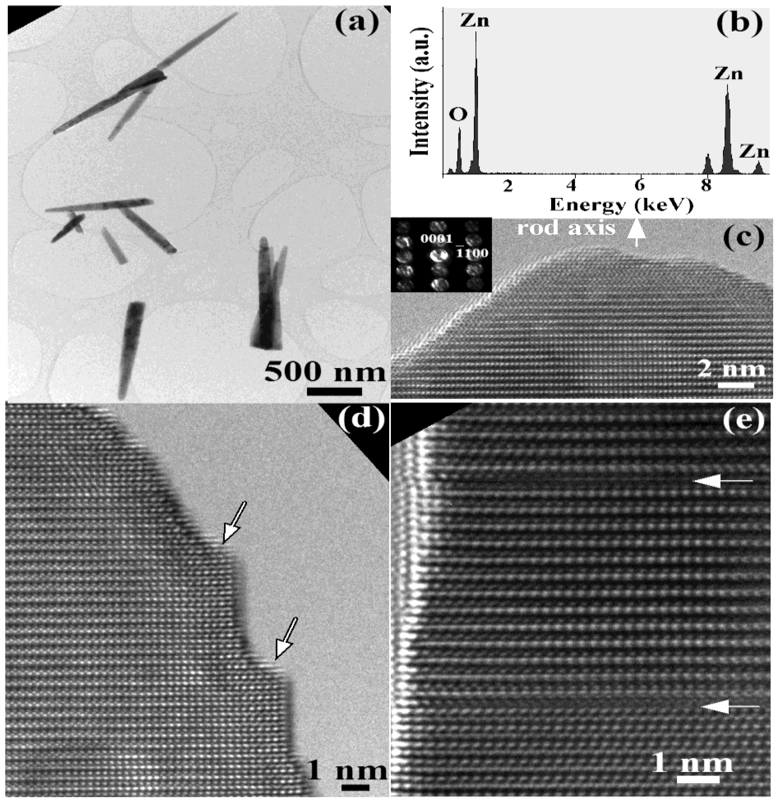 Materials 03 04657 g002