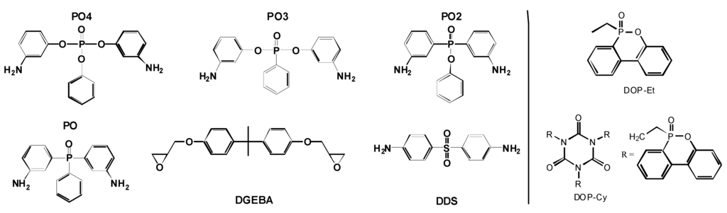 Materials 03 04710 g004 1024