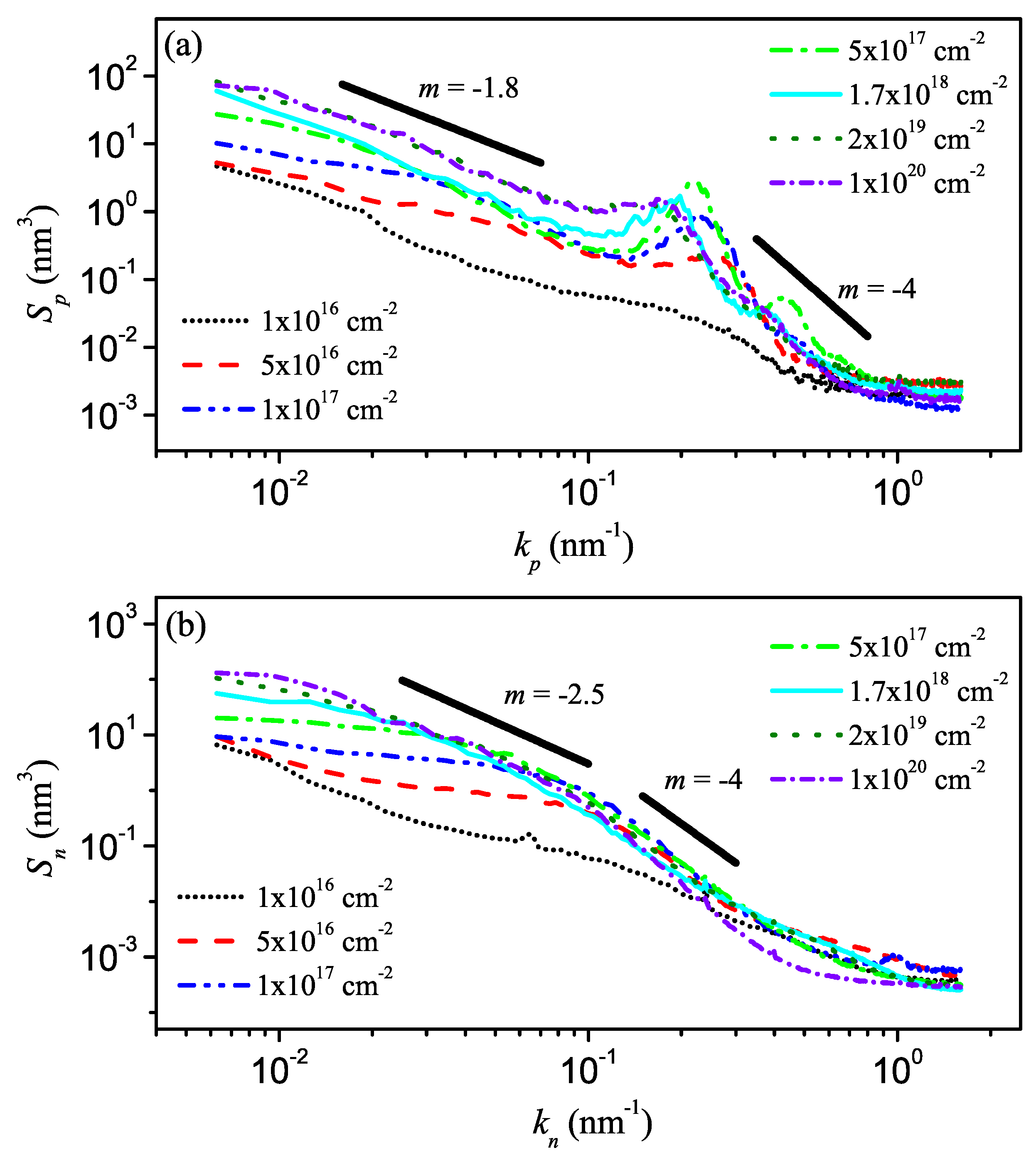 Materials 03 04811 g009